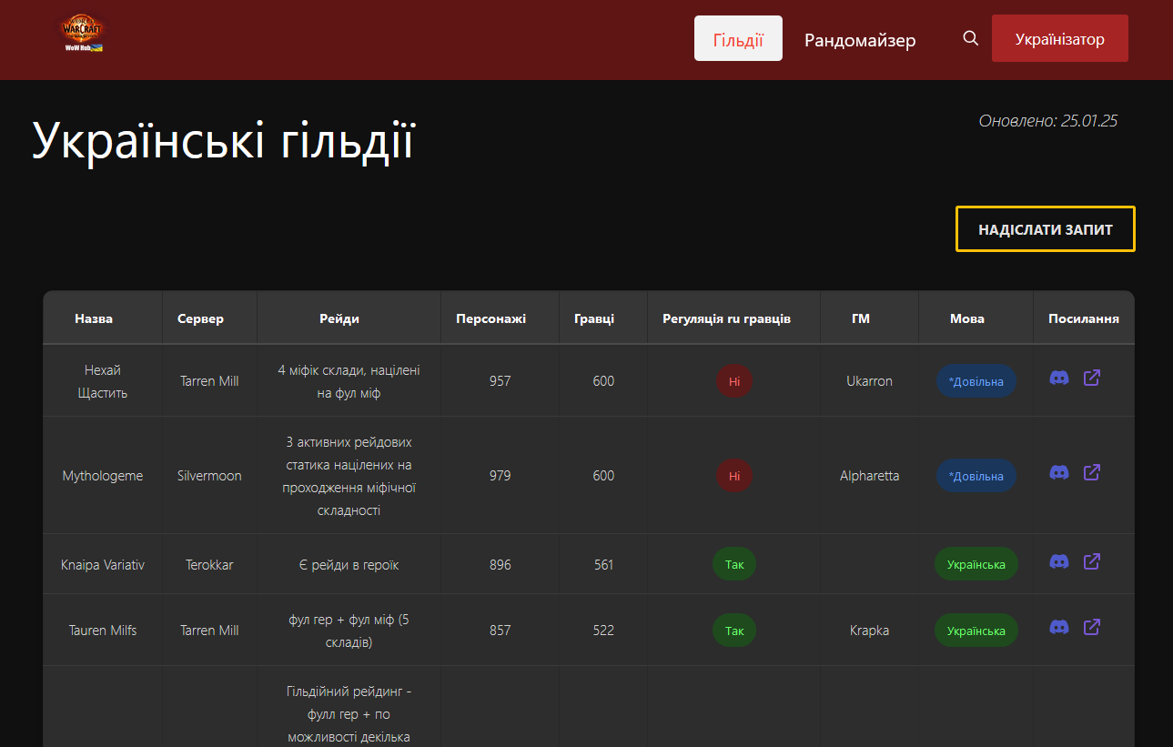 Старий дизайн WoW Hub 2